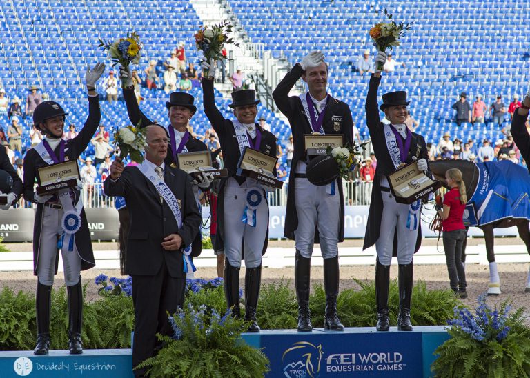 World Equestrian Games Tryon 2018 Dressage Team Competition